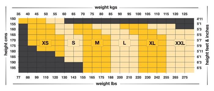 Size Chart For Height And Weight