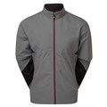 Mens Waterproof Jackets