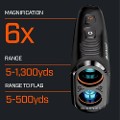 Bushnell Tour V7 Shift - Magnifications