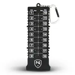 Masters Score Card Counter 