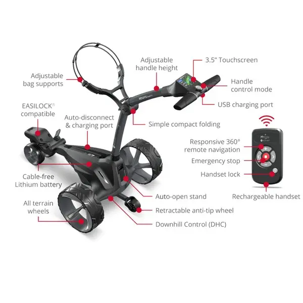 Motocaddy M7 GPS Remote Lithium Electric Golf Trolley