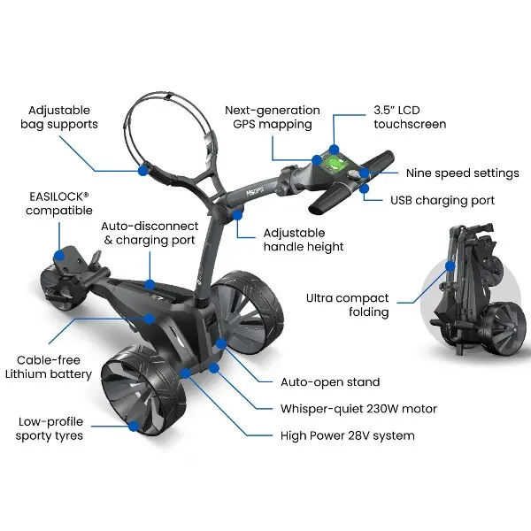 デジタルプリント　馬 ミクストメディア デジタルドローイング Motocaddy 2026 M5 GPS Standard Lithium Golf Trolley