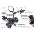 M7 GPS Tech 