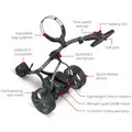 Motocaddy SE Features