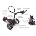 Motocaddy M1 Spec