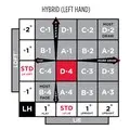 Left Hand Hosel Settings