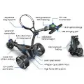 2026 M5 GPS Trolley - Tech