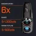 Bushnell Tour V7 Shift - Magnifications