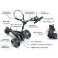 Motocaddy M5 GPS DHC - Tech