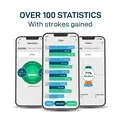 Over 100 Statistics