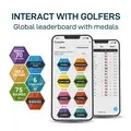 Interact with Golfers