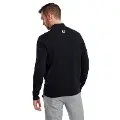 Studio Model
