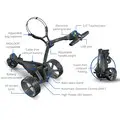 Motocaddy M5 GPS DHC Tech