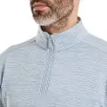 Studio Model