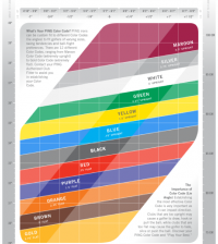 Ping Grip Sizes. Selecting the correct grip for you.