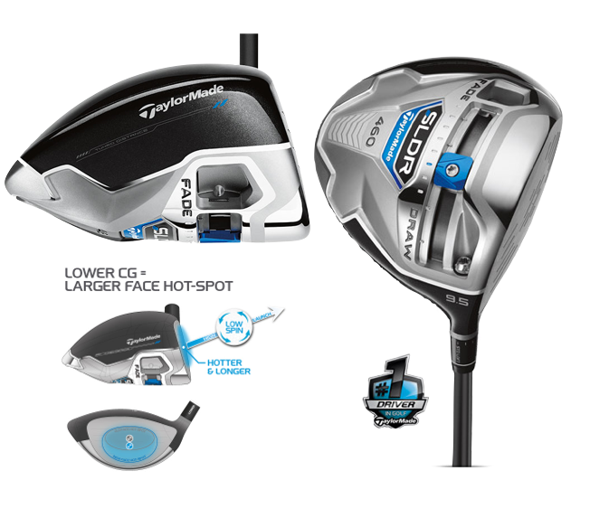 The New TaylorMade SLDR Loft UP and it goes a mile!! The Golf Shop Online Blog