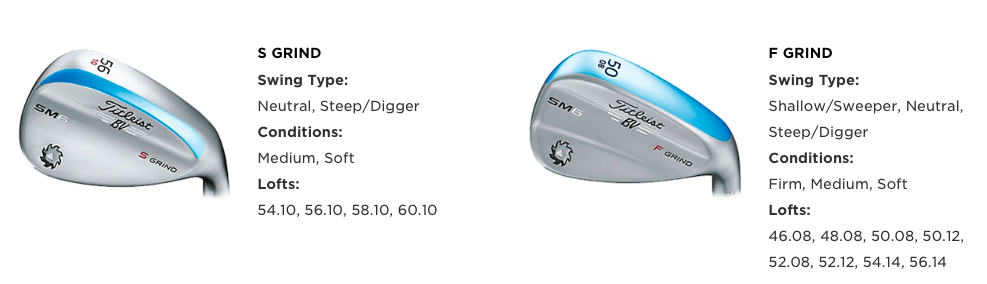 Titleist Grind Chart