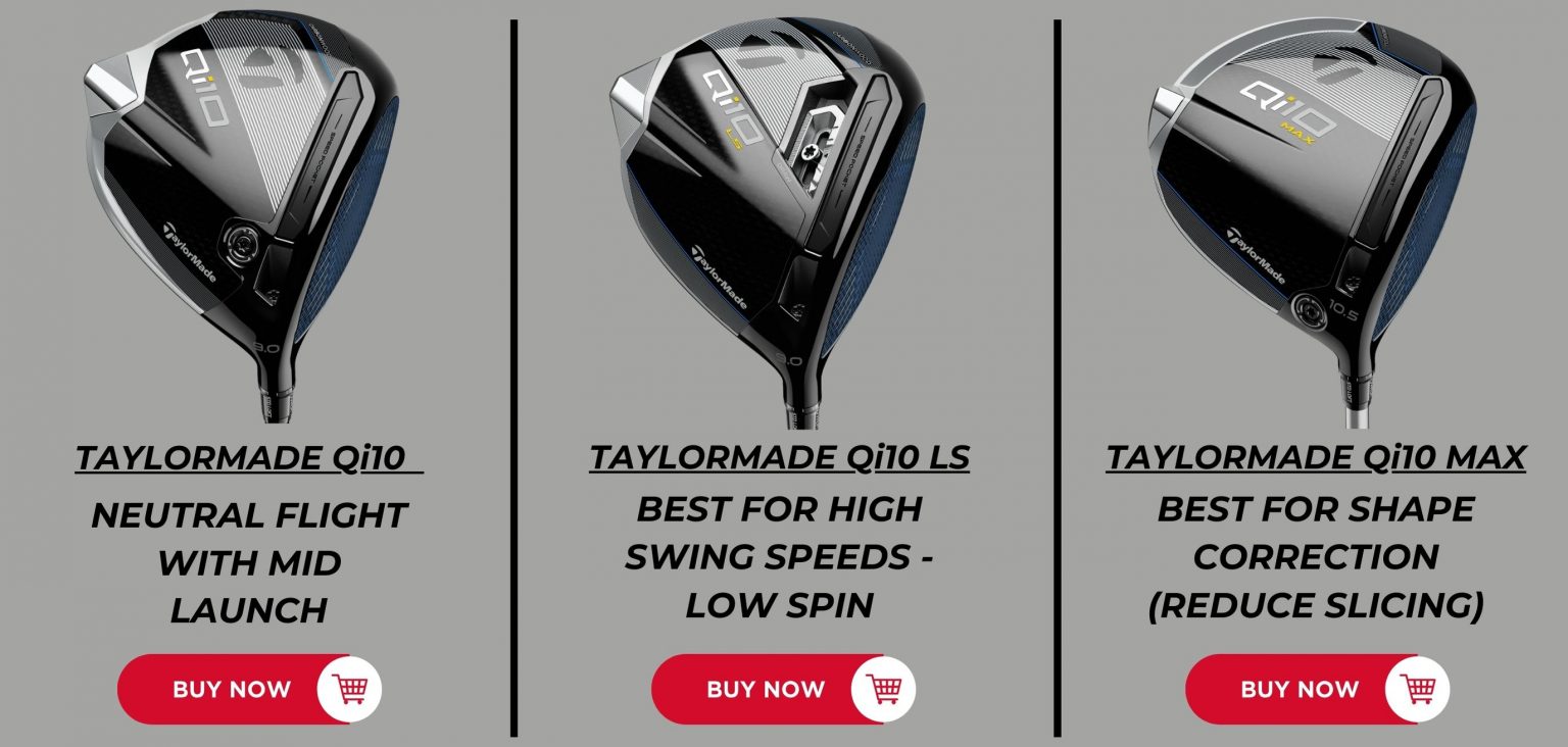 TaylorMade Qi10 Driver - Awesome or Awful? The #1 Review and Buying ...