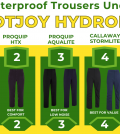 Best Waterproof Golf Trousers Under £100