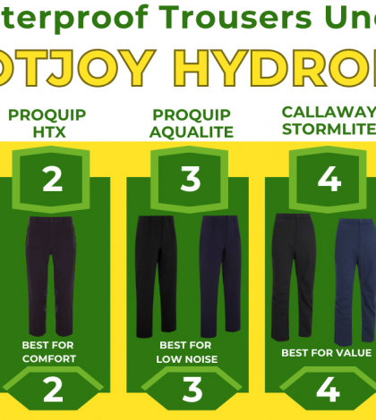 Best Waterproof Golf Trousers Under £100