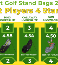 Best Golf Bag Stands 2024