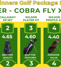 Best Beginners Golf Package Set 2024