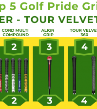Top 5 Best Golf Pride Grips 2024