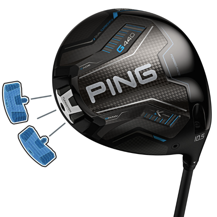 Ping G440 K Driver: The Most Forgiving Driver of 2026? - The Golf