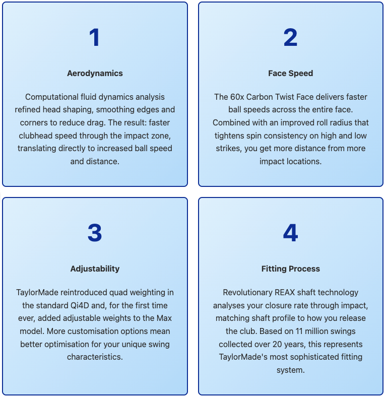 The Four Dimensions Explained