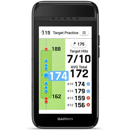 Garmin G82 Putting Metrics