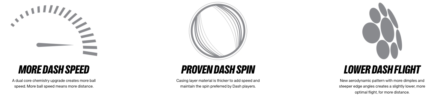 Titleist Pro V1x Left Dash