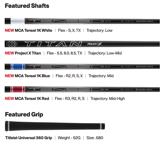 Titleist GT2 Driver Specs