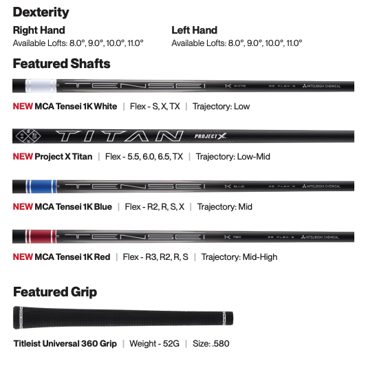 Titleist GT3 Driver Specs