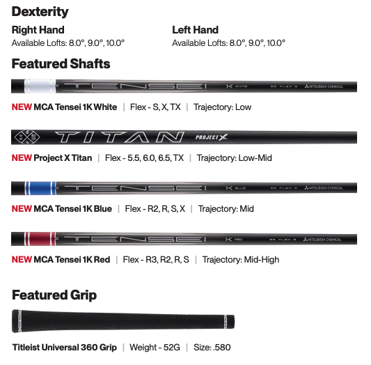 Titleist GT4 Driver Specs